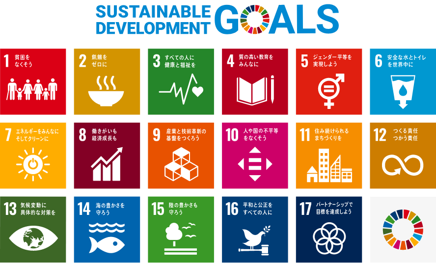 SDGs